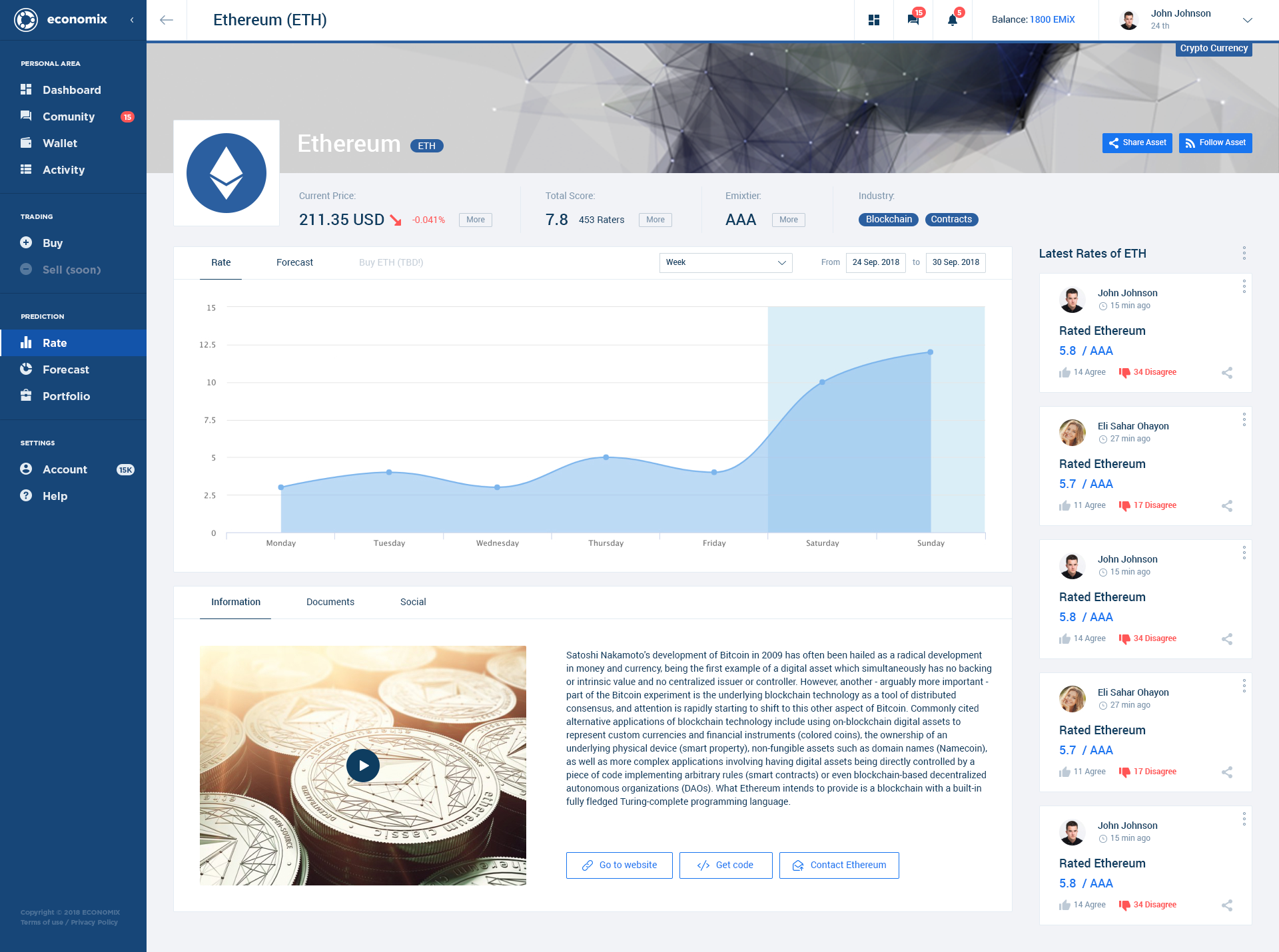 Economix asset page - Ethereum
