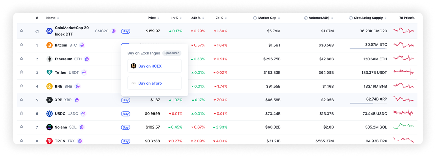 CoinMarketCap live price ranking table