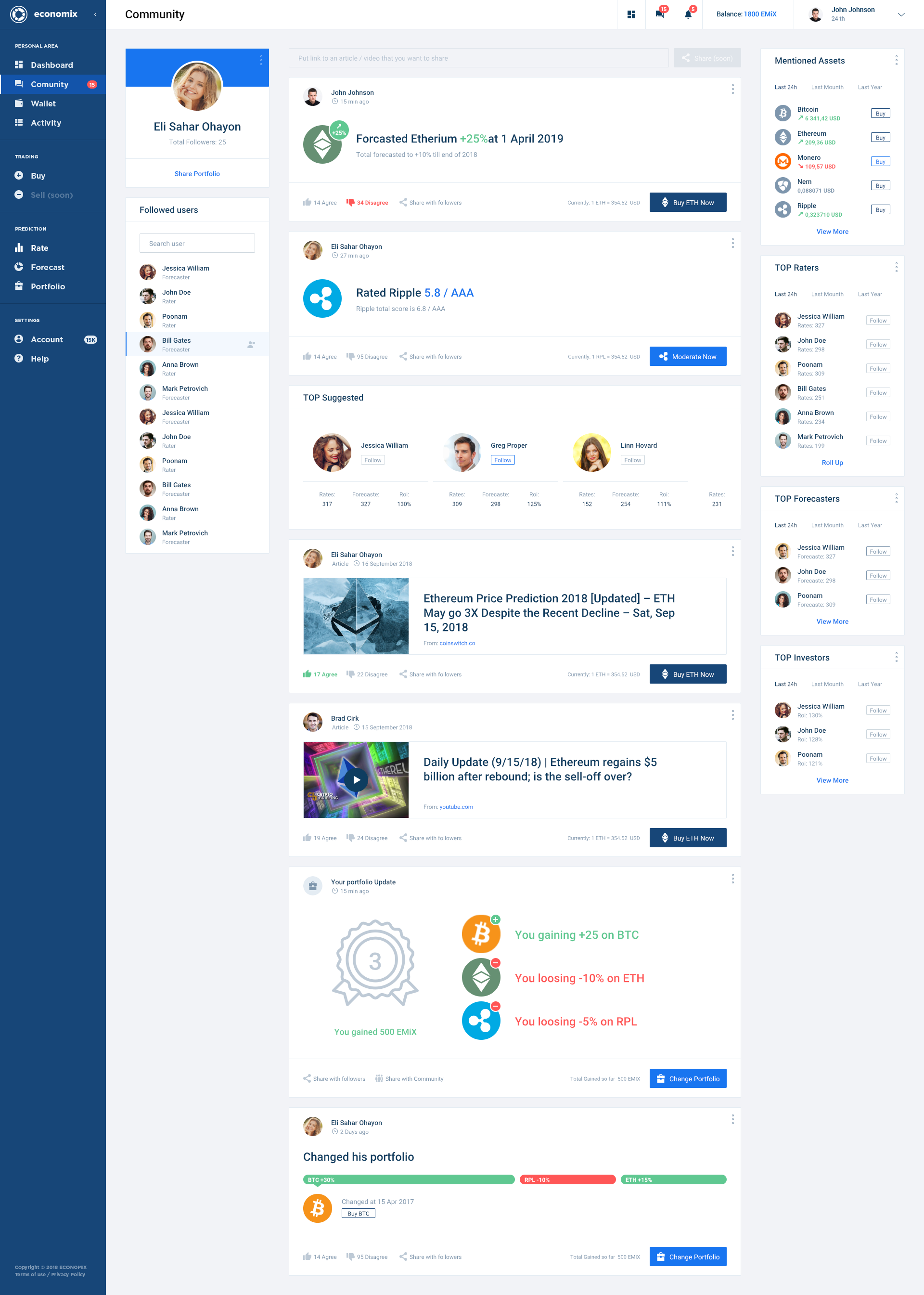 Economix community page