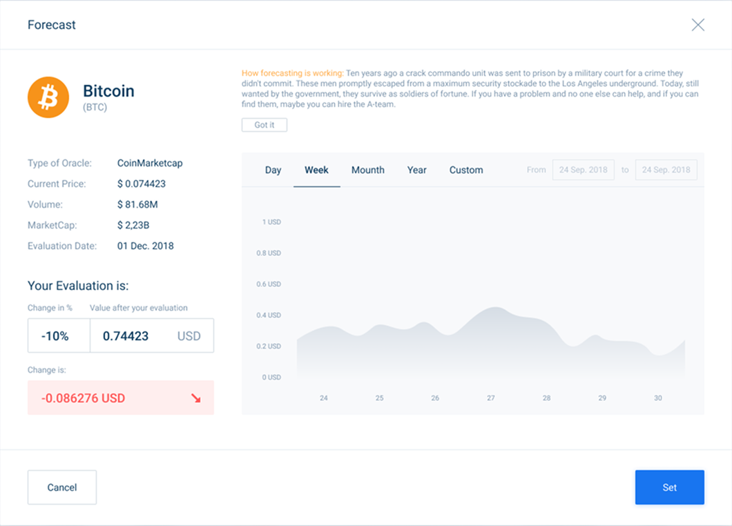 Forecast a percentage price change against a CoinMarketCap oracle