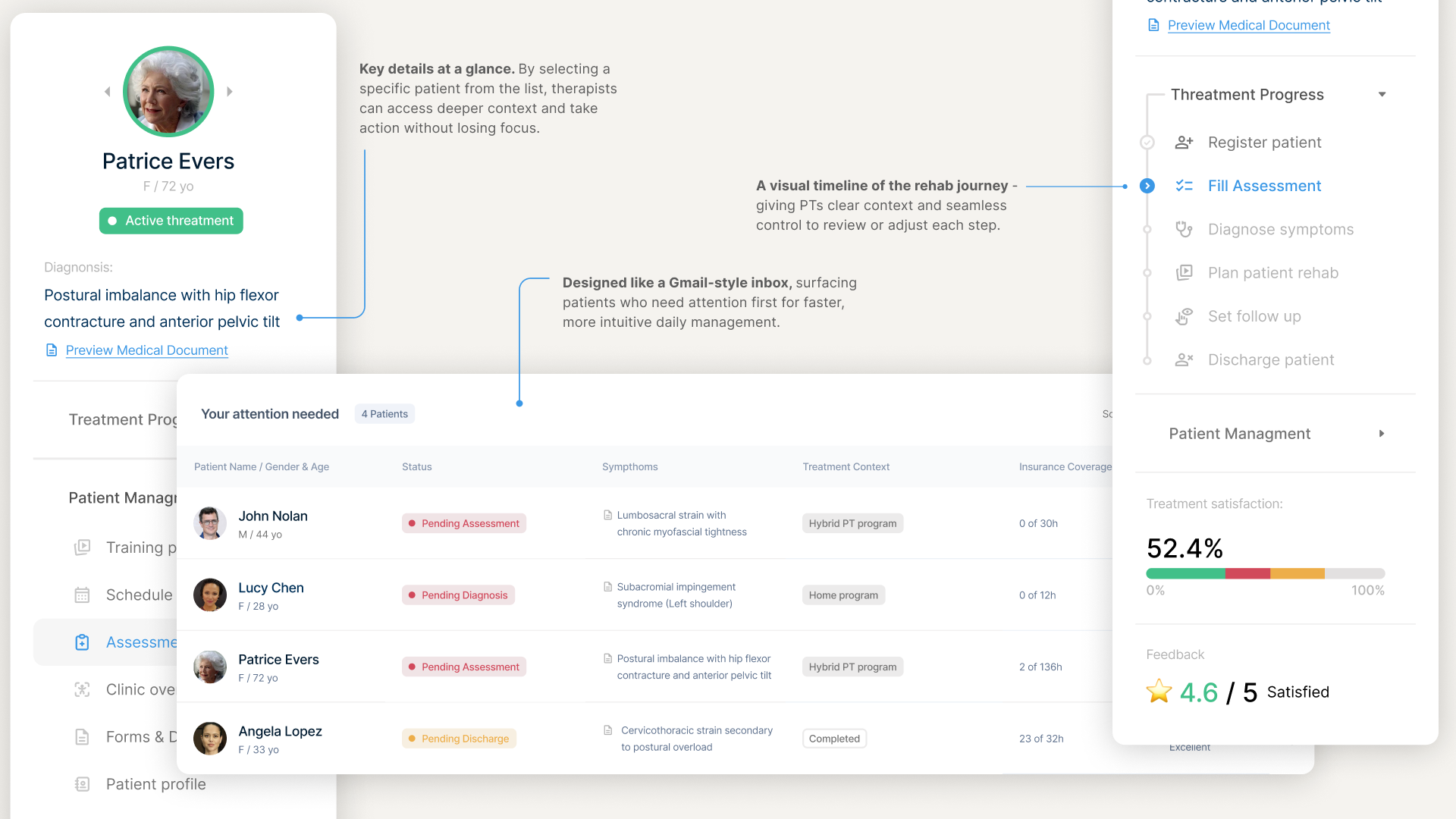 Patient management core experience
