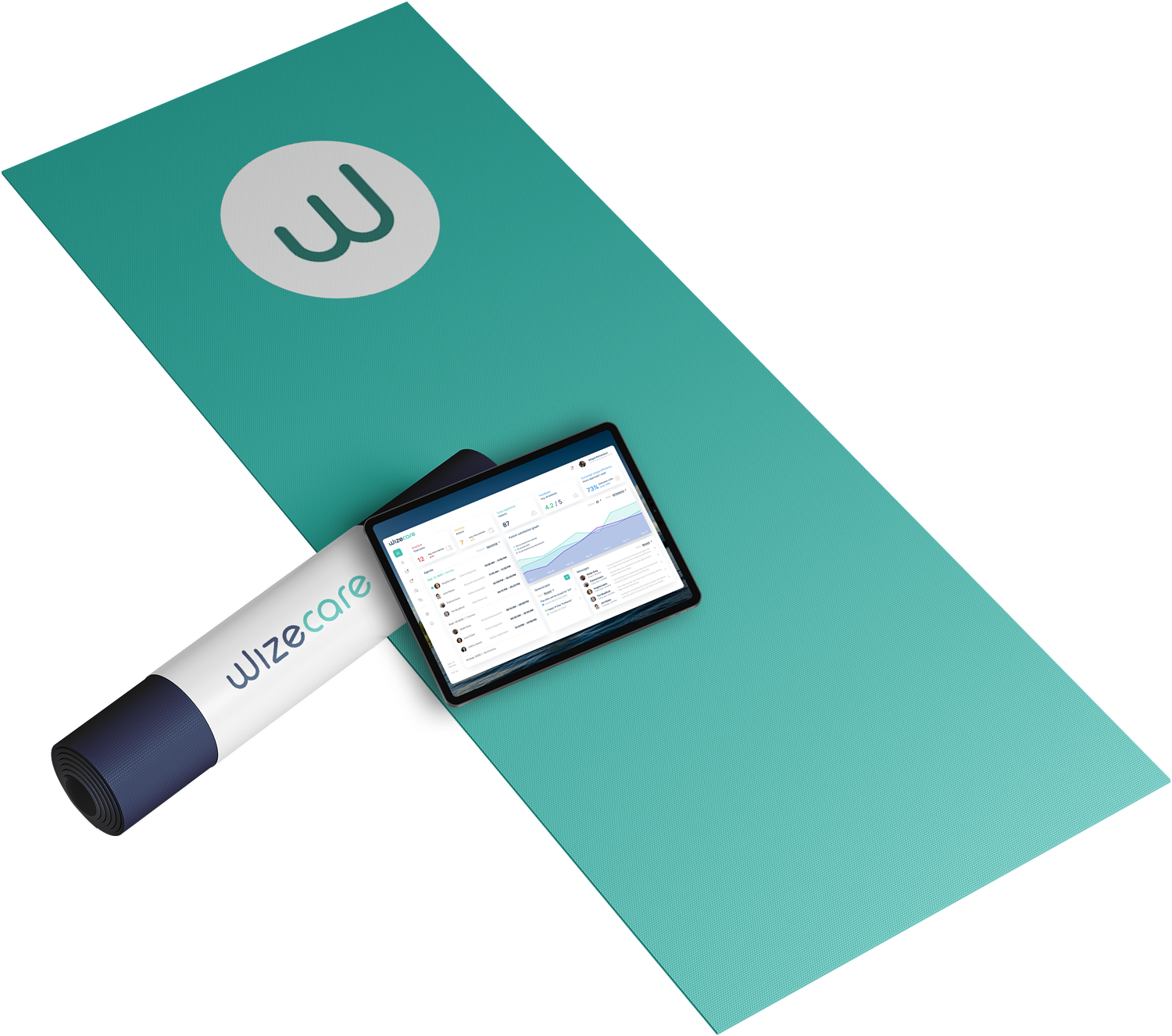Wizecare